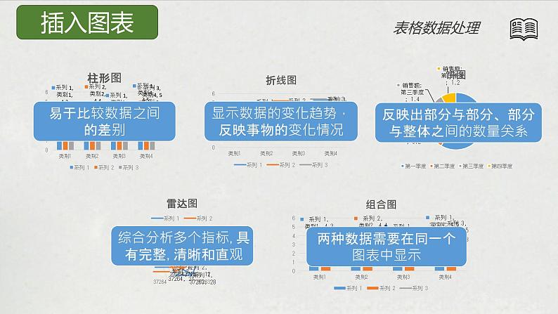 初中 初一 信息技术 使用电子表格图形化数据 课件第7页