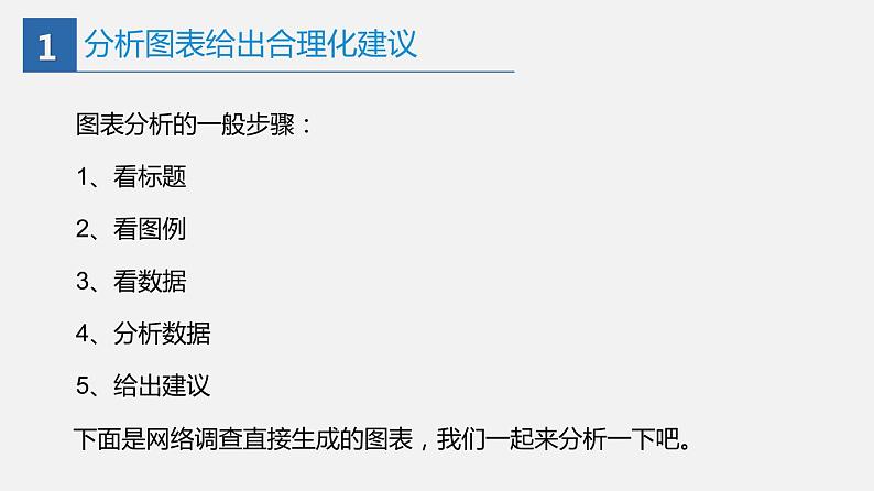 信息技术七上2.4 《表达与交流》课件+教案+练习 川教版 （2019）(3课时）05