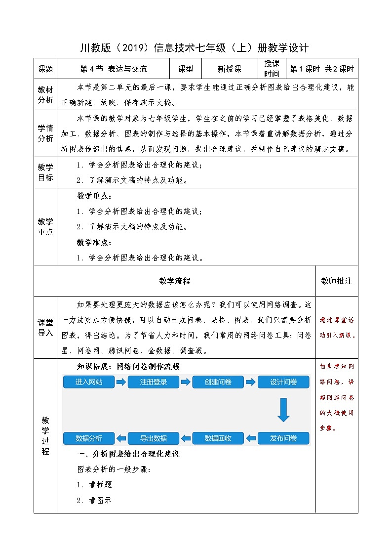 信息技术七上2.4 《表达与交流》课件+教案+练习 川教版 （2019）(3课时）01