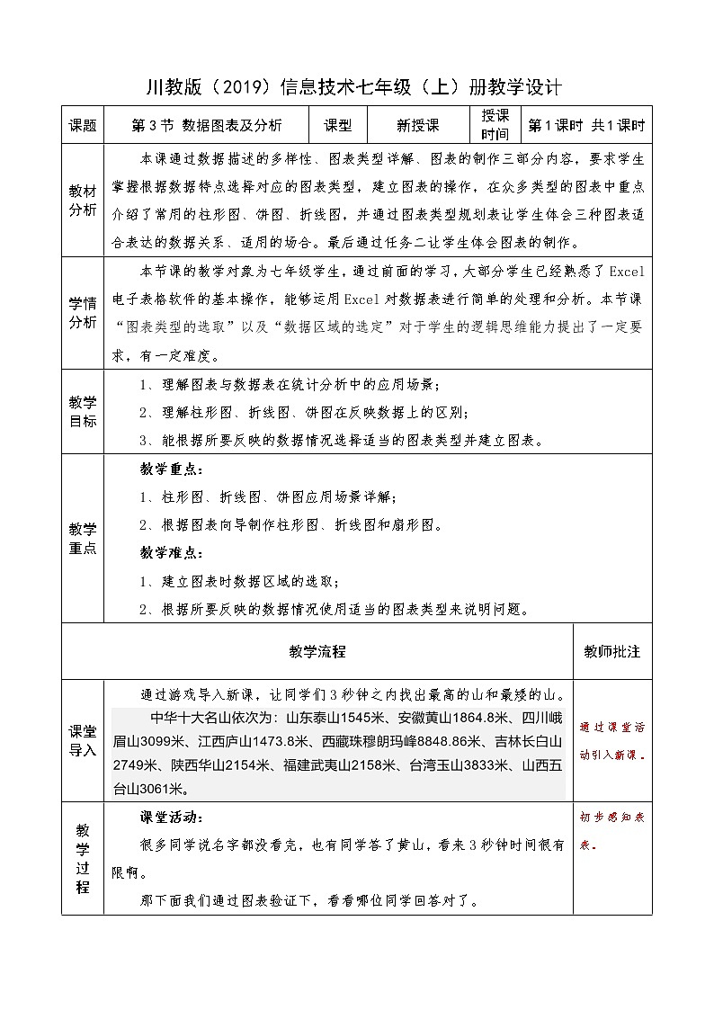 2022年川教版 （2019）信息技术七年级（上）册：第二单元 第3节 数据图表及分析（教案 第1课时 共1课时）第1页