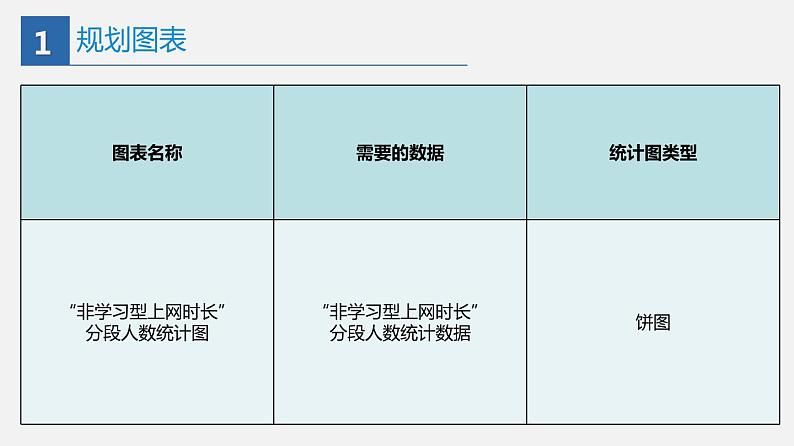 信息技术七上2.3 《数据采图表及分析》课件+教案+练习 川教版 （2019）07