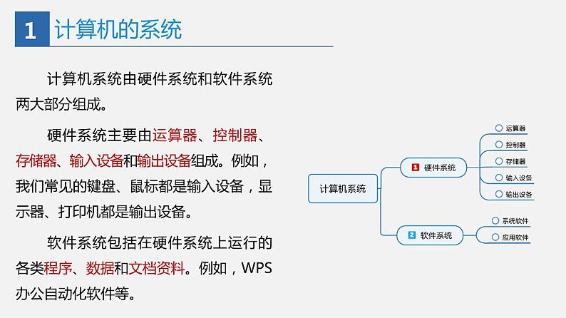 信息技术七上1.2 《信息技术及其发展》课件+教案+练习 川教版 （2019）06