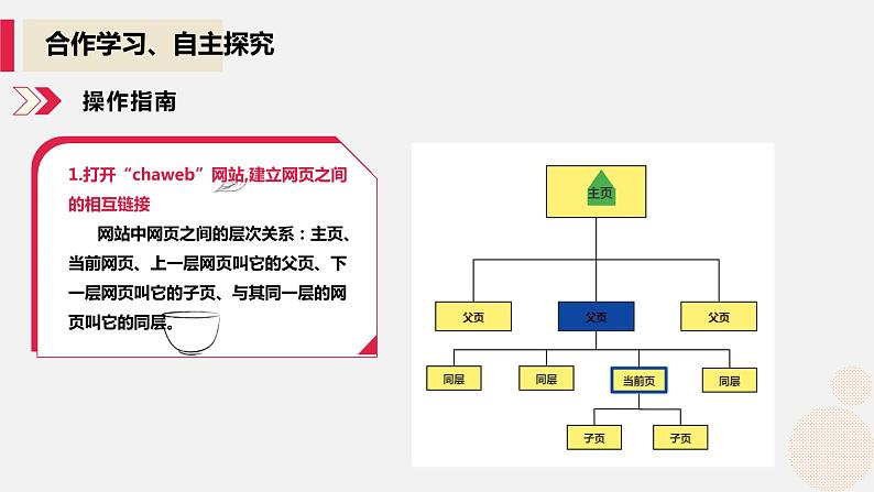 河大版第一单元第四节《超链接的设置》课件+教案05