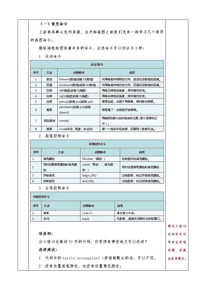 信息技术七上3.2 《在Python中用turtle模块画图》课件+教案+练习 川教版 （2019）(3课时）02