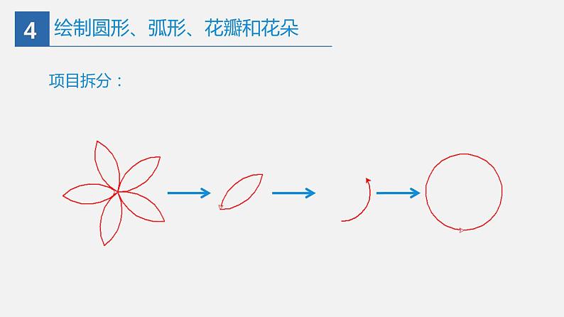 信息技术七上3.2 《在Python中用turtle模块画图》课件+教案+练习 川教版 （2019）(3课时）05