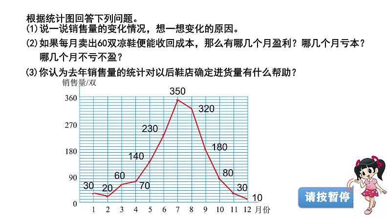 第五单元《数据处理》章节综合与测试-课件+教案03