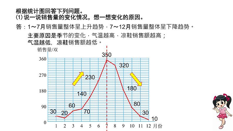 第五单元《数据处理》章节综合与测试-课件+教案04