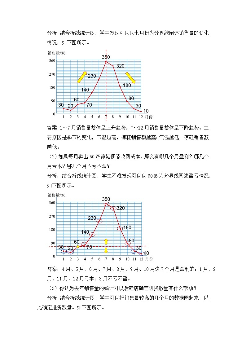 第五单元《数据处理》章节综合与测试-课件+教案02