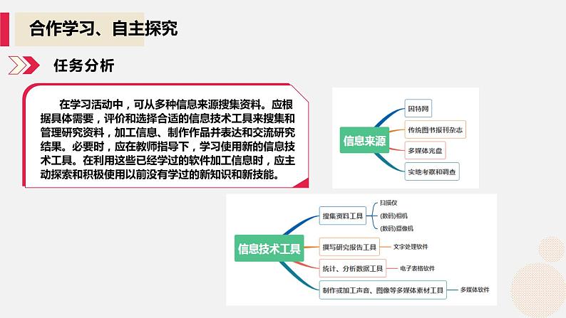 河大版第四单元第一节《杀虫剂的功过是非》课件+教案+评价表06