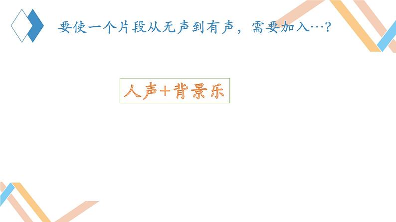 初中信息技术 八年级上 声临其境——声音的获取与加工 课件第4页