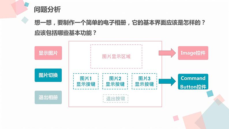 初中信息技术 八年级下  电子相册-PPT第5页