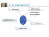 沪教版信息技术七上 第一单元 活动一 认识无处不在的信息 课件PPT+教案
