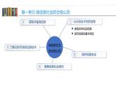 沪教版信息技术七上 第一单元 活动二 获取并鉴别信息 课件PPT+教案+视频