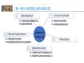 沪教版信息技术七上 第一单元 活动四 聚焦信息社会责任 课件PPT+教案