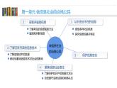 沪教版信息技术七上 第一单元 活动五 保护信息安全（1）课件PPT+教案+视频