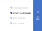沪教版信息技术七上 第二单元 活动一 认识计算机（1）——计算机组成 课件PPT+教案+视频