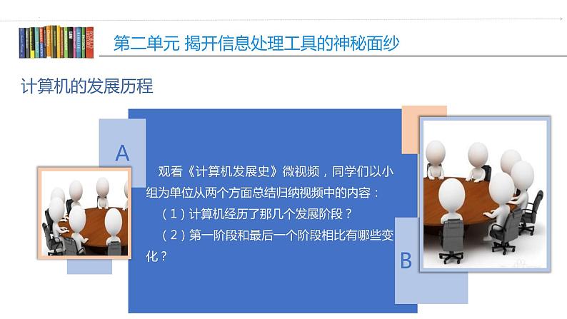 第二单元 活动一 认识计算机（1）——计算机组成 课件第5页