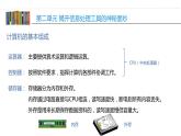 沪教版信息技术七上 第二单元 活动一 认识计算机（2）课件PPT+教案+视频