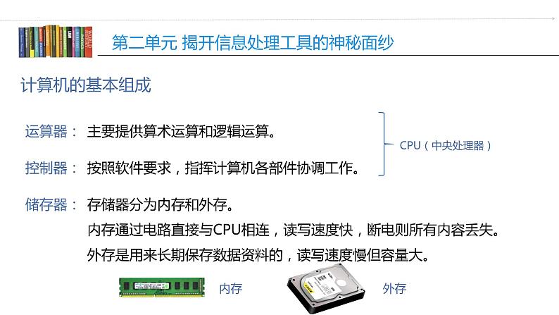 第二单元 活动一 认识计算机（2） 课件第3页