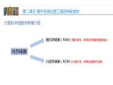 沪教版信息技术七上 第二单元 活动一 认识计算机（2）课件PPT+教案+视频