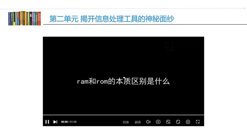 第二单元 活动一 认识计算机（2） 课件第5页