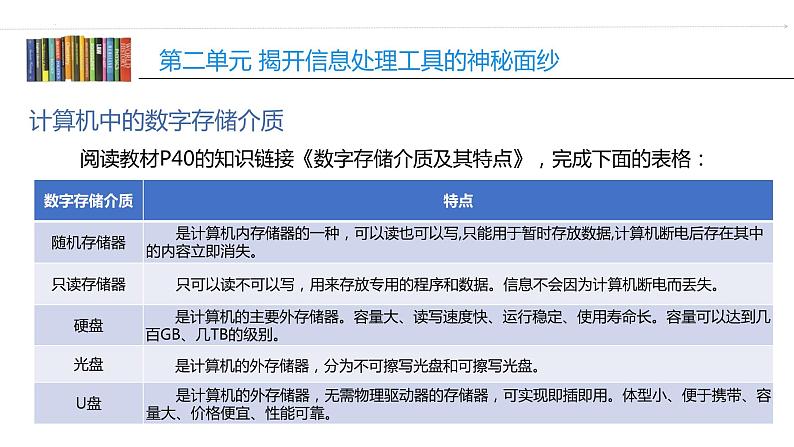 第二单元 活动一 认识计算机（2） 课件第7页