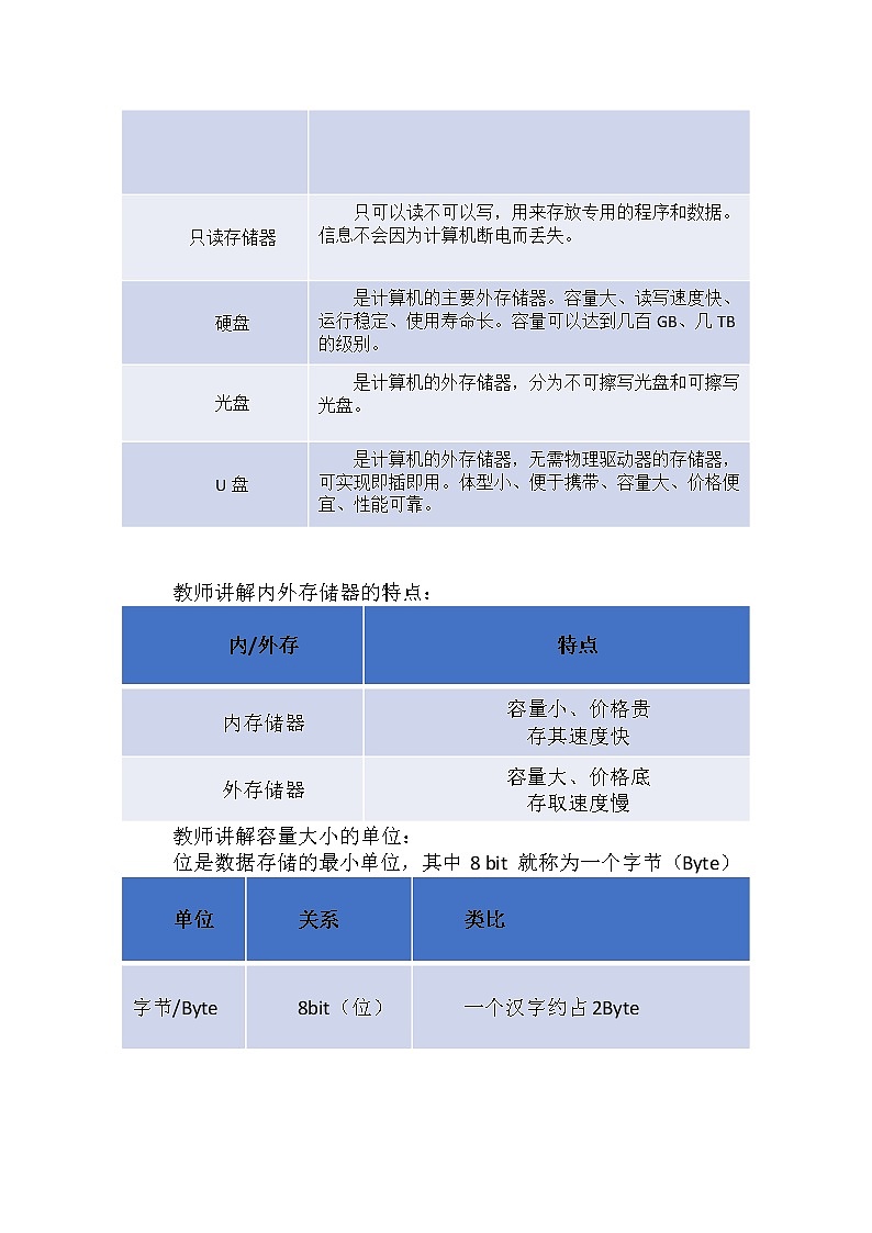 第二单元 活动一 认识计算机（2）——计算机的工作原理 教案第2页
