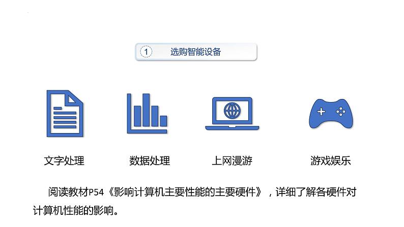 沪教版信息技术七上 第三单元 活动一 选购智能设备 课件PPT+教案07