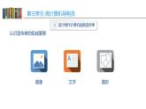 沪教版信息技术七上 第三单元 活动三 设计制作计算机选购宣传单 课件PPT+教案+视频