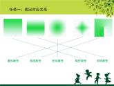 大连版七上信息技术 6.舌尖上的台湾——图层的应用 课件PPT
