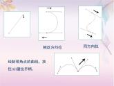 大连版七上信息技术 8.旅行明信片DIY——形状工具、画笔工具和路径的使用 课件PPT