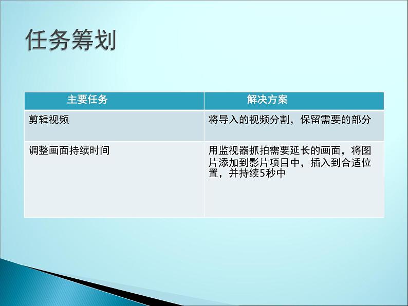 大连版七上信息技术 12.小试身手——视频剪辑的简单编辑 课件PPT第4页