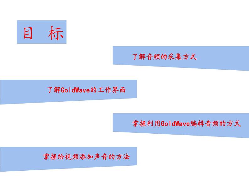 大连版七上信息技术 14.声情并茂——音频编辑 课件PPT02