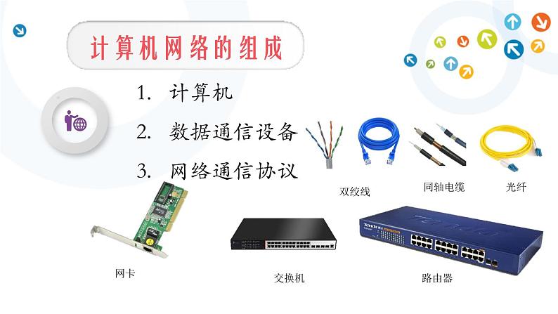 教科版信息技术八上 第4-5课 计算机网络与因特网、网络的搭建 课件PPT07