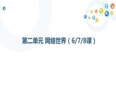 教科版信息技术八上 第6-8课 网络学习与生活、网络信息的交流与表达、网络安全与网络道德 课件