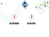 教科版信息技术八上 第14课 使用超链接实现网页的跳转 课件PPT