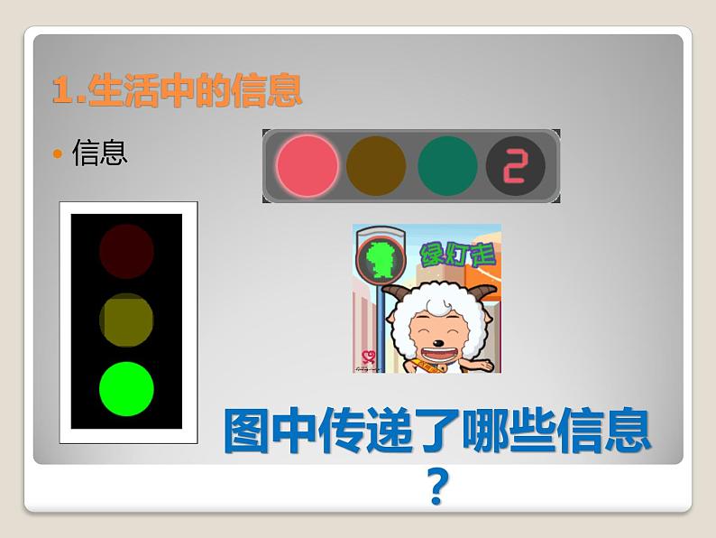 教科版信息技术七年级上册 第一课 信息与信息技术 课件PPT03