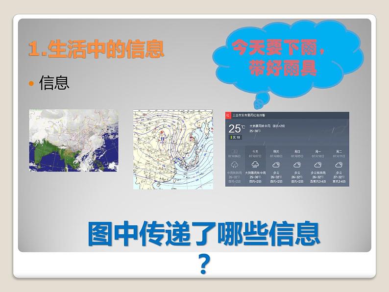 教科版信息技术七年级上册 第一课 信息与信息技术 课件PPT04