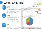 教科版信息技术七年级上册 第11课 数据的录入与编辑  课件PPT