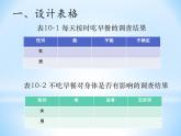 教科版信息技术七年级上册 第十课 数据的收集与表格制作 课件PPT