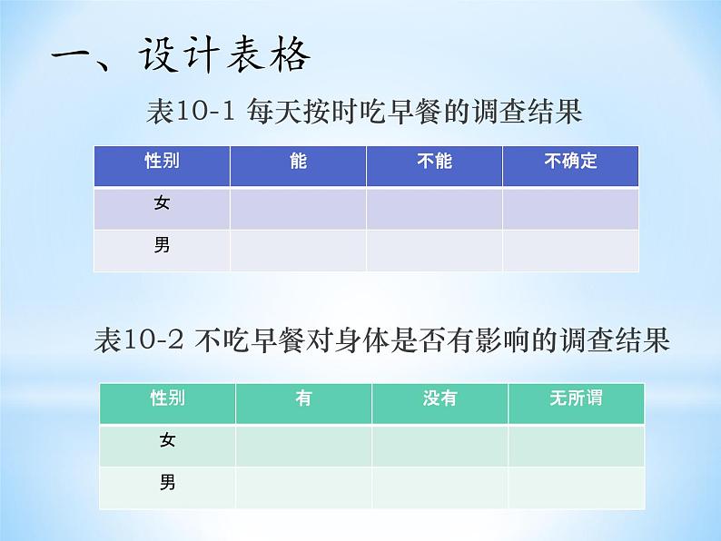 教科版信息技术七年级上册 第十课 数据的收集与表格制作 课件PPT04