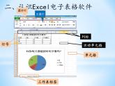 教科版信息技术七年级上册 第十课 数据的收集与表格制作 课件PPT