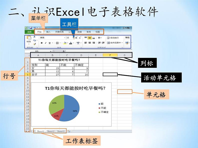 教科版信息技术七年级上册 第十课 数据的收集与表格制作 课件PPT05