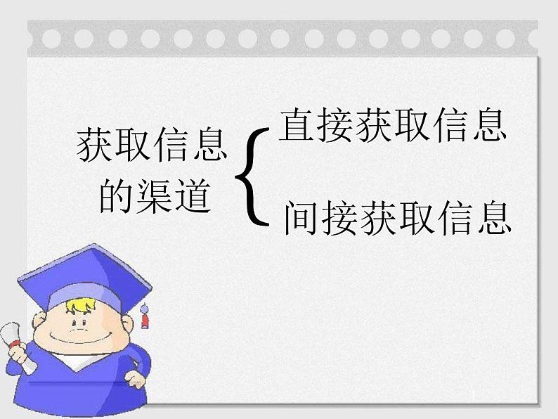 大连版七上信息技术 1.信息从哪里来--获取信息的渠道 课件PPT第6页