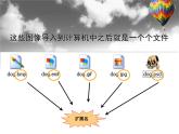 大连版七上信息技术 3.图像文件探秘--图像文件概述 课件PPT