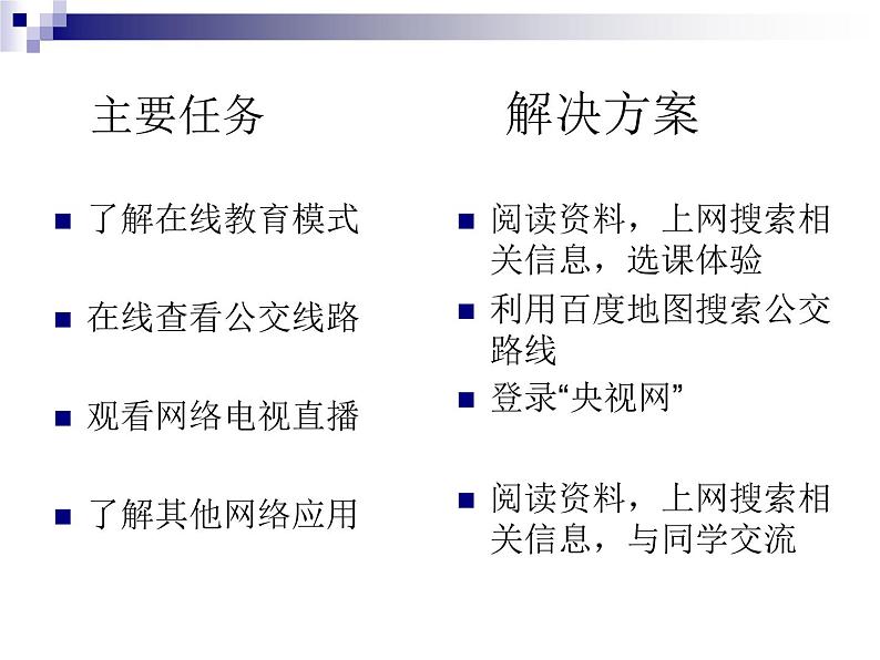 大连版八上信息技术 5.网络新纪元--网络新技术应用与发展 课件PPT第3页