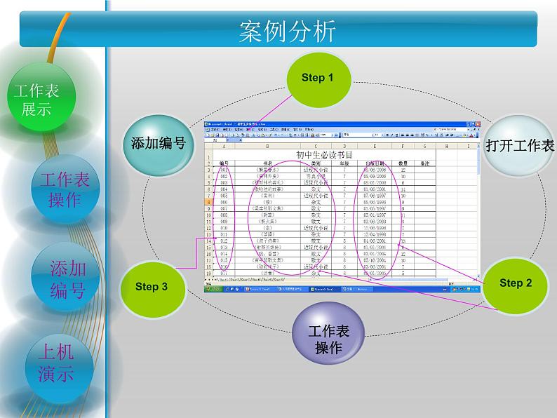 大连版八上信息技术 9.必读书目整理--编辑工作表 课件PPT第5页