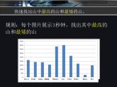 大连版八上信息技术 14.读书伴我成长--图表的制作 课件PPT