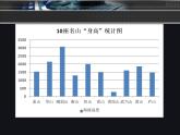 大连版八上信息技术 14.读书伴我成长--图表的制作 课件PPT