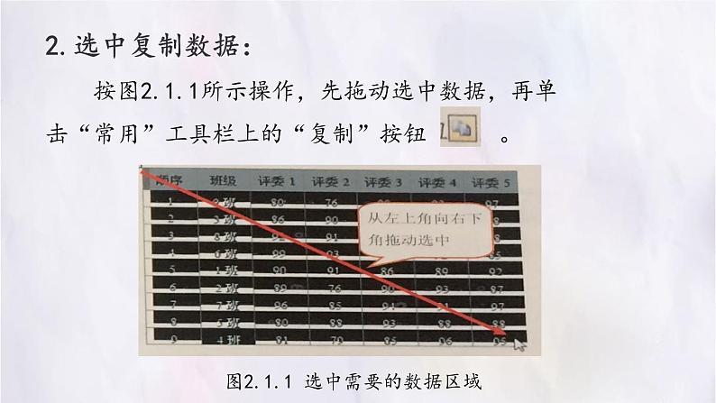 教科版八下信息技术 第一单元 活动1 合唱评分巧计算 课件PPT第7页